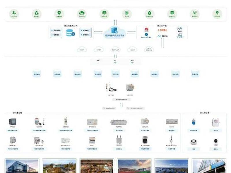 ucloud社区,ucloud云服务器官网 ucloud社区,ucloud云服务器官网
