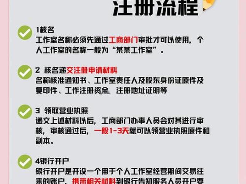 独立站注册流程;独立站注册流程及费用 独立站注册流程;独立站注册流程及费用
