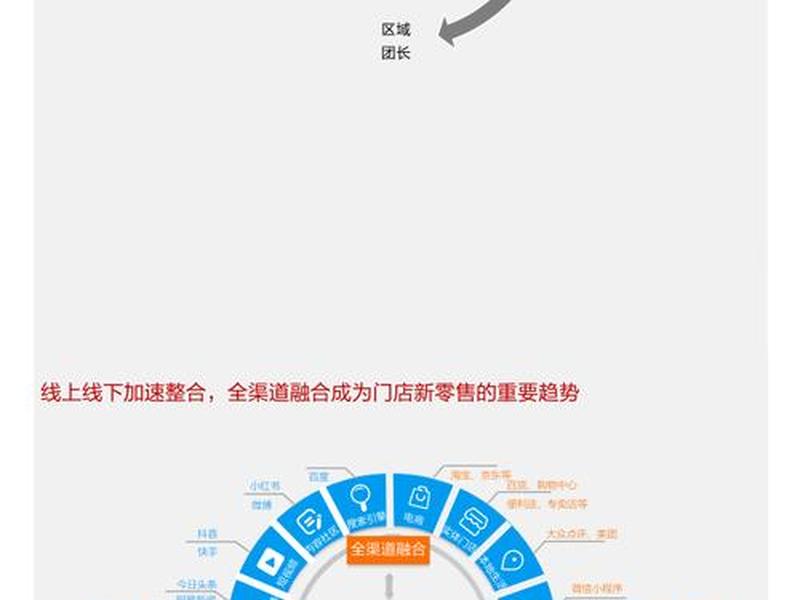 seo站内优化方案，seo站内优化方案怎么写