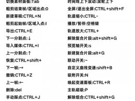 asp将剪切板的值赋给变量，将剪切板中的信息复制到当前位置的快捷按键是