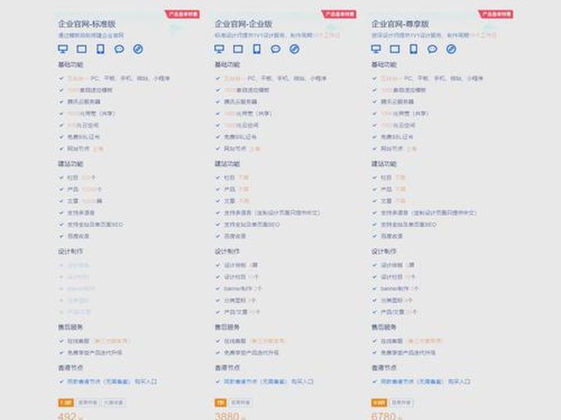 阿里云快速建站、阿里云 快速建站 阿里云快速建站、阿里云 快速建站