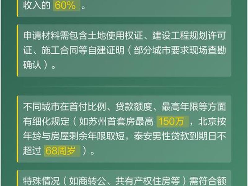 嘉兴自建房 - 嘉兴自建房建设 公积金可以贷款多少
