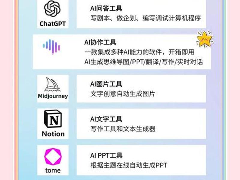 ai建站工具教程图解图片,ai建站工具教程图解图片大全 ai建站工具教程图解图片,ai建站工具教程图解图片大全