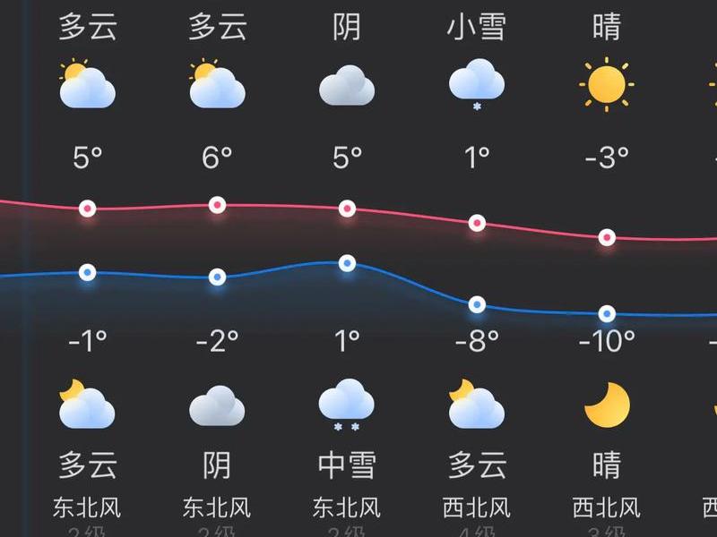 衡水web(衡水未来15天天气) 衡水web(衡水未来15天天气)
