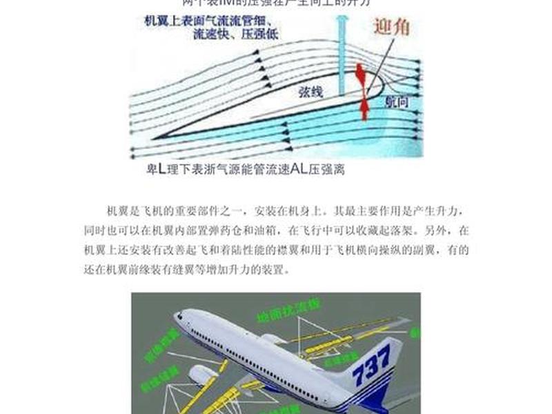 黑鹰旋翼技术,黑鹰旋翼技术原理 黑鹰旋翼技术,黑鹰旋翼技术原理