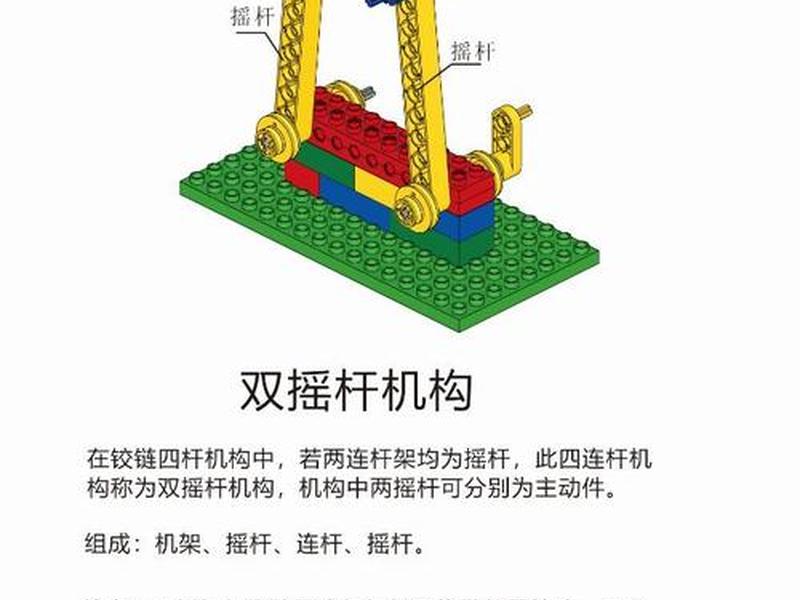 创建机械装置 创建机械装置的方法 创建机械装置 创建机械装置的方法
