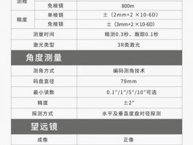 RTK测量仪器参数设置、rtk测量仪器参数设置