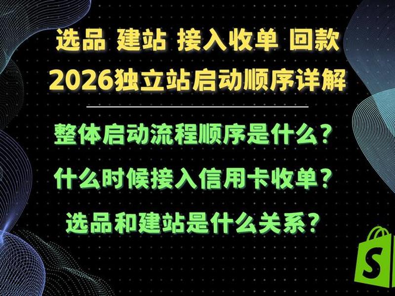shopyy建站靠谱吗,shopify建站教学视频 shopyy建站靠谱吗,shopify建站教学视频