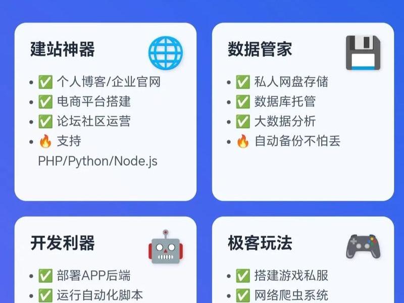 个人云服务器能做什么(个人云服务器能做什么业务) 个人云服务器能做什么(个人云服务器能做什么业务)