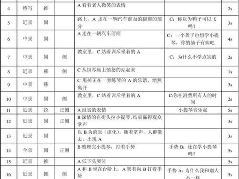 广告联盟脚本;广告联盟脚本是什么 广告联盟脚本;广告联盟脚本是什么