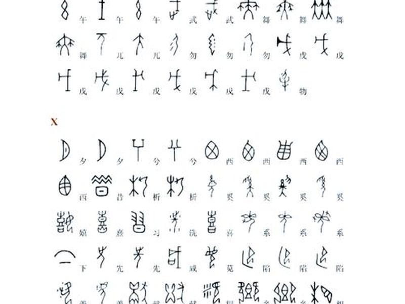 甲骨文文档 甲骨文文本 甲骨文文档 甲骨文文本