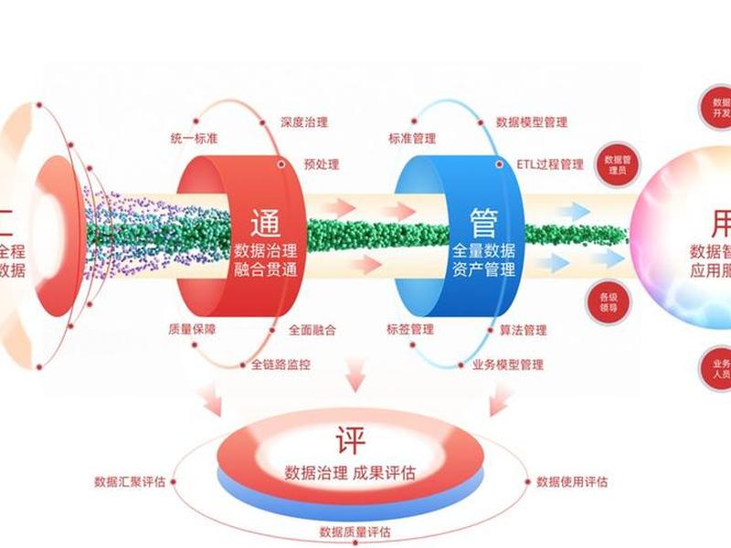 建筑三合一平台指的什么 - 建筑三合一平台指的什么意思 建筑三合一平台指的什么 - 建筑三合一平台指的什么意思