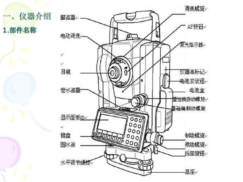 宾得r422nm全站仪教程,宾得r422nm全站仪使用说明书 宾得r422nm全站仪教程,宾得r422nm全站仪使用说明书