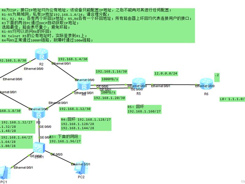 nat server nat server和nat static区别 nat server nat server和nat static区别