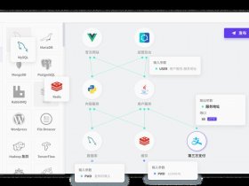 magento谷歌云建站教程，谷歌云搭建ss教程