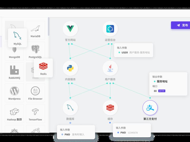 magento谷歌云建站教程，谷歌云搭建ss教程