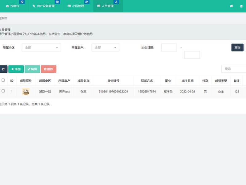 thinkphp后台管理系统;thinkphp 内容管理系统 thinkphp后台管理系统;thinkphp 内容管理系统