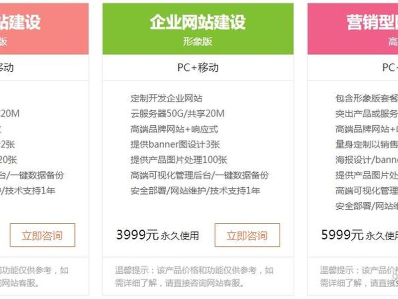 10分钟快速建网站 如何快速建一个网站 10分钟快速建网站 如何快速建一个网站