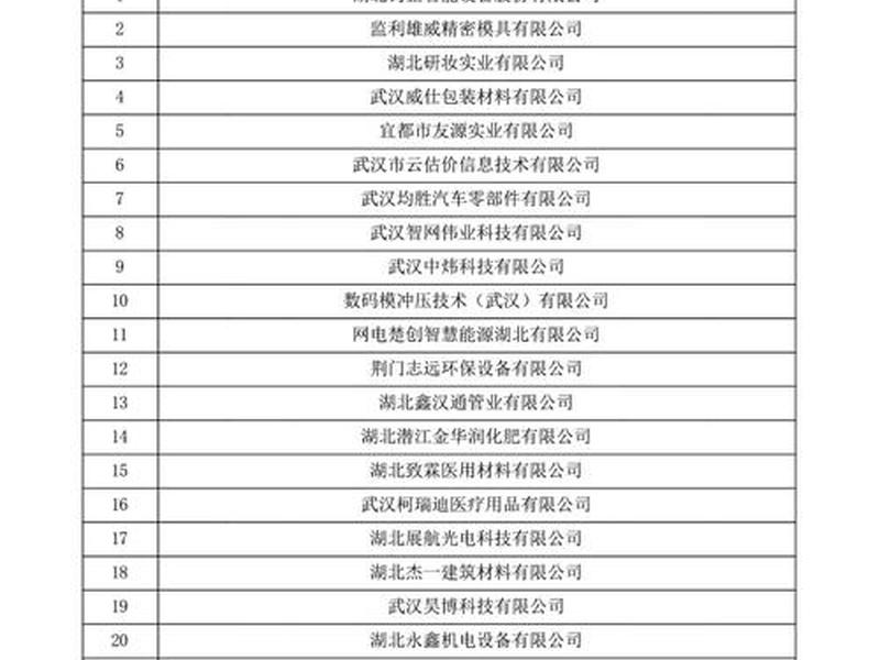 惠州工程备案网站;惠州工程备案网站有哪些 惠州工程备案网站;惠州工程备案网站有哪些