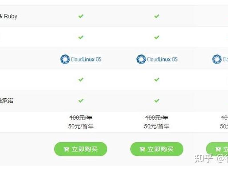 wordfors博客企业建站教程 - wordpress建博客教程 wordfors博客企业建站教程 - wordpress建博客教程