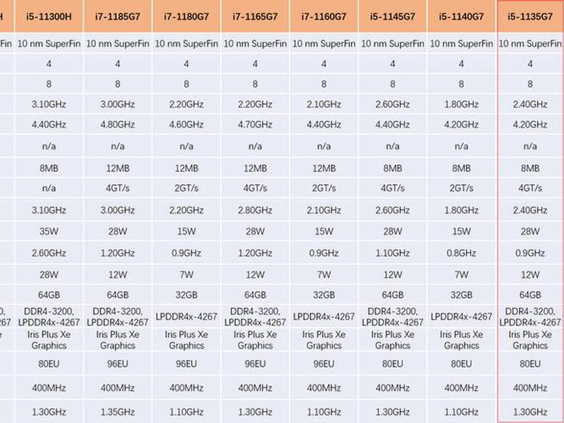 surface4.0如何安装、surface如何安装apk软件 surface4.0如何安装、surface如何安装apk软件