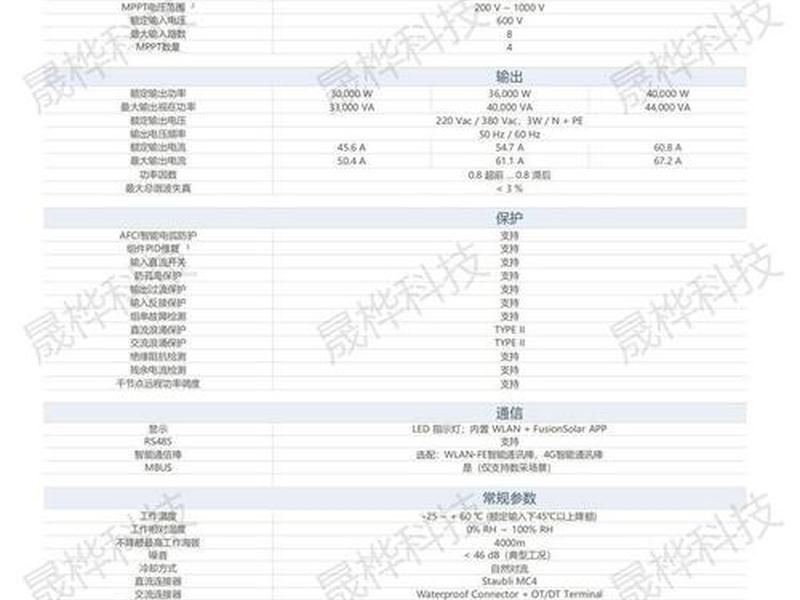 华为逆变器说明书（华为逆变器说明书28ktl）