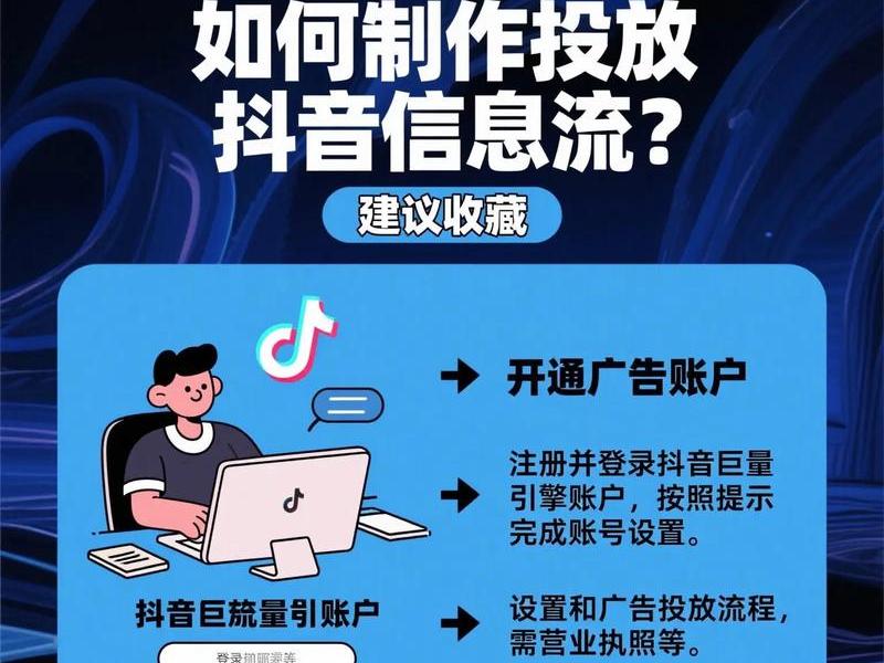 1天学会企业抖音推广、1天学会企业抖音推广可以吗 1天学会企业抖音推广、1天学会企业抖音推广可以吗