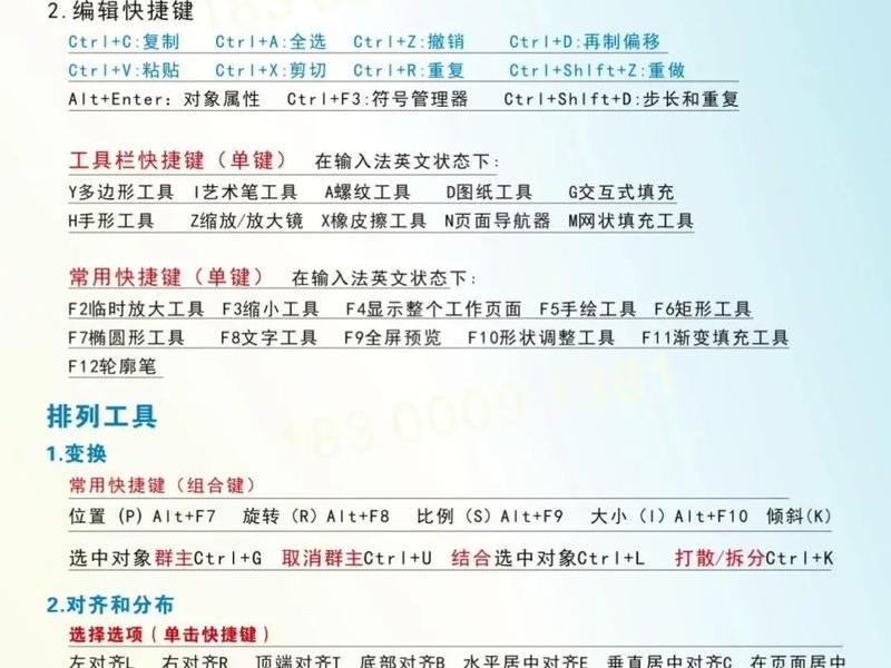 coreldraw中文档新建的快捷键(coreldraw建立新图形的快捷键) coreldraw中文档新建的快捷键(coreldraw建立新图形的快捷键)