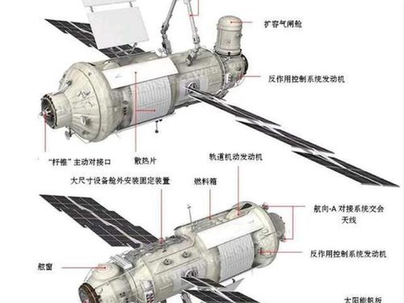 俄罗斯独立站建站教程、俄罗斯独立空间站 俄罗斯独立站建站教程、俄罗斯独立空间站