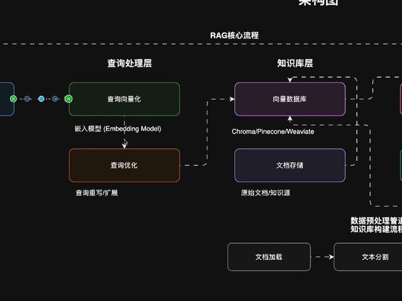hostinger ai建站步骤,host identity created hostinger ai建站步骤,host identity created