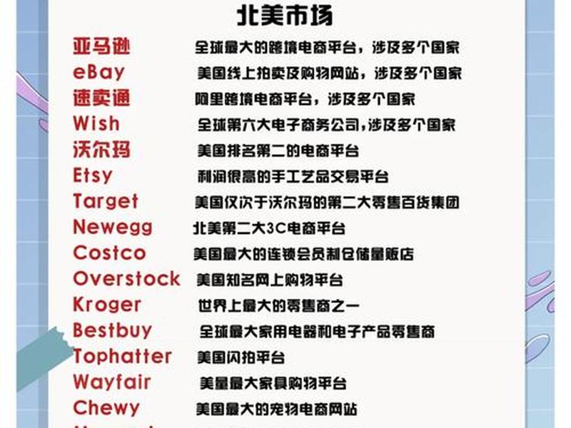 b2b外贸电商平台排行榜 - b2b外贸电商平台排行榜前十名 b2b外贸电商平台排行榜 - b2b外贸电商平台排行榜前十名