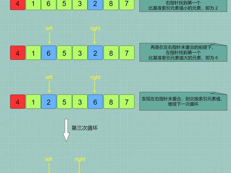 2017快速建站教程,快站建站教程 2017快速建站教程,快站建站教程