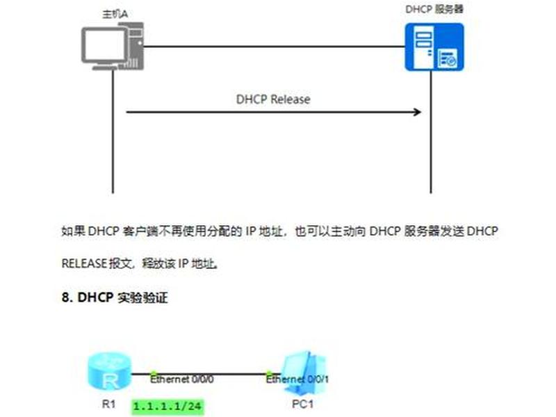 dhcp服务器搭建步骤;dhcp服务器搭建步骤是什么 dhcp服务器搭建步骤;dhcp服务器搭建步骤是什么