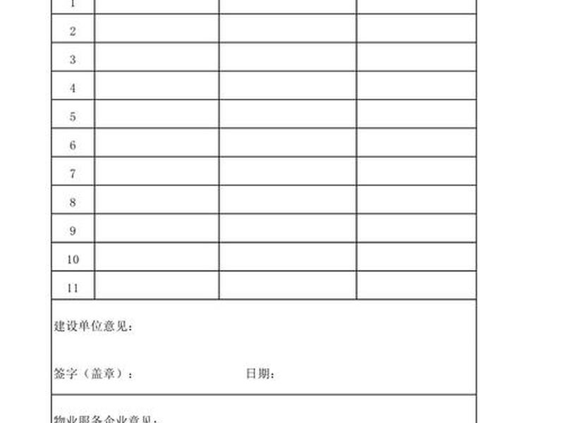 建站教程常见问题汇总表格,建站详细教程 建站教程常见问题汇总表格,建站详细教程
