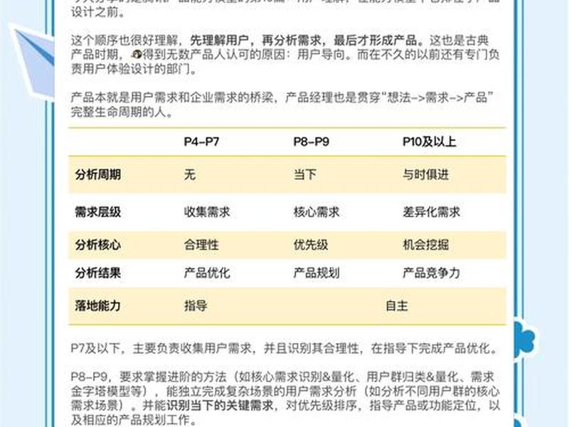 阿里云大淘客建站教程、阿里云 大客户 阿里云大淘客建站教程、阿里云 大客户