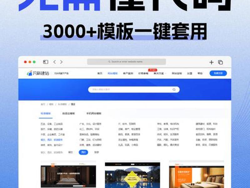 建站设计软件、建站设计软件哪个好