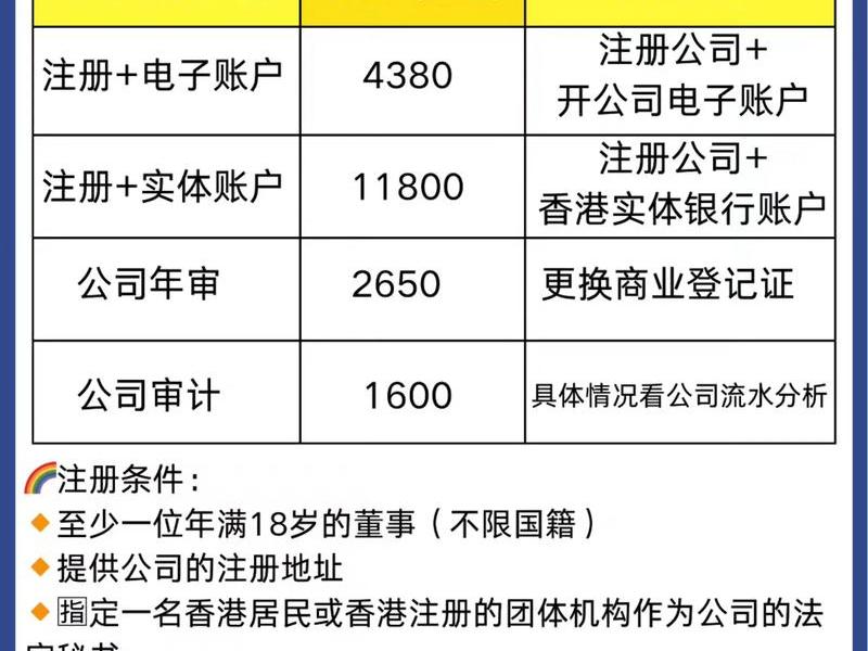 9元注册公司 - 1元注册公司政策 9元注册公司 - 1元注册公司政策