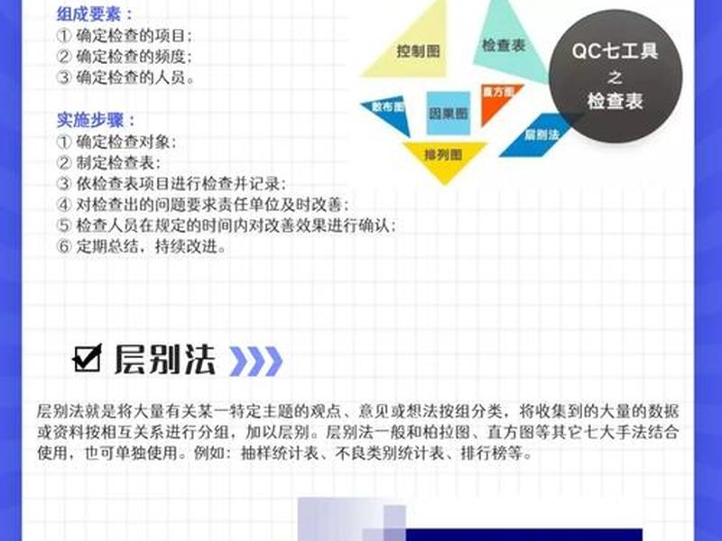 drupal7企业渗透 - 企业渗透的方法 drupal7企业渗透 - 企业渗透的方法