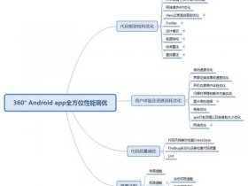 vs2017建立网站、vs2019建立网站