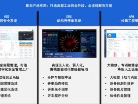 安云建站、安云网自助建站
