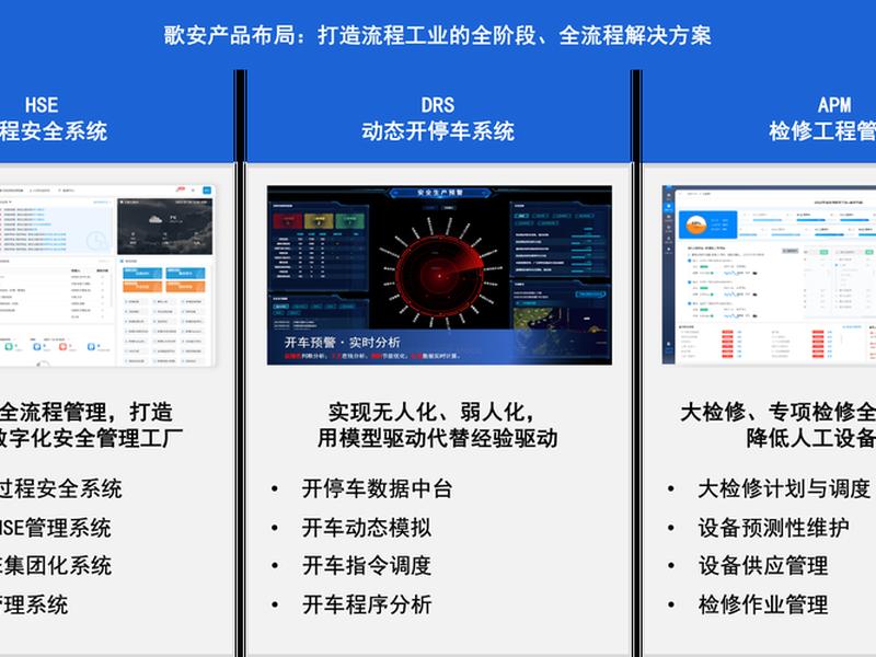 安云建站、安云网自助建站 安云建站、安云网自助建站