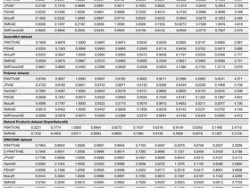 国外虚拟博主；国外虚拟博主有多少