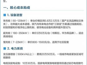 充电站建站成功案例，充电站建站成功案例怎么写