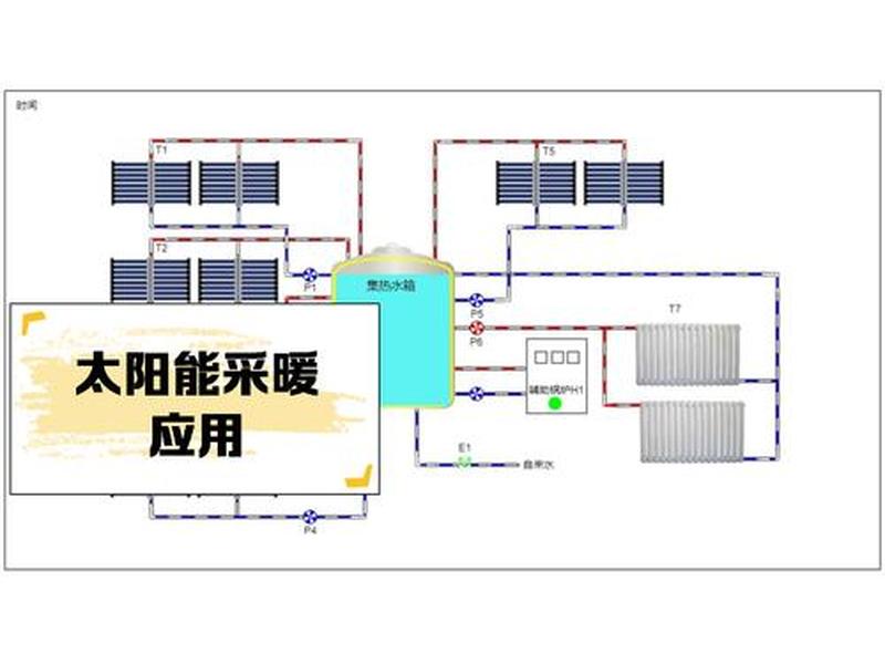 供热设施网站建站教程图片 供热设施网站建站教程图片大全 供热设施网站建站教程图片 供热设施网站建站教程图片大全