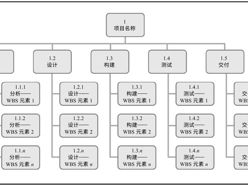 openwbs建站教程、opencart建站教程 openwbs建站教程、opencart建站教程