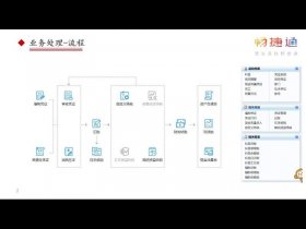 vant官网教程 - vant官方文档教程