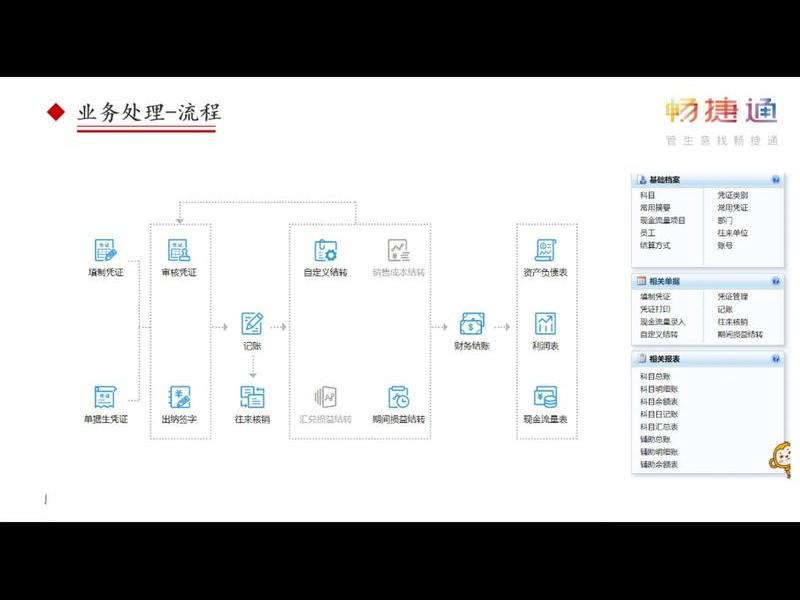 vant官网教程 - vant官方文档教程 vant官网教程 - vant官方文档教程
