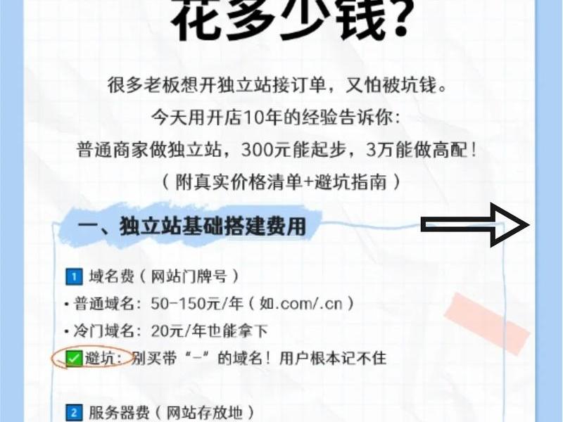 独立站建站报价,独立站搭建 独立站建站报价,独立站搭建