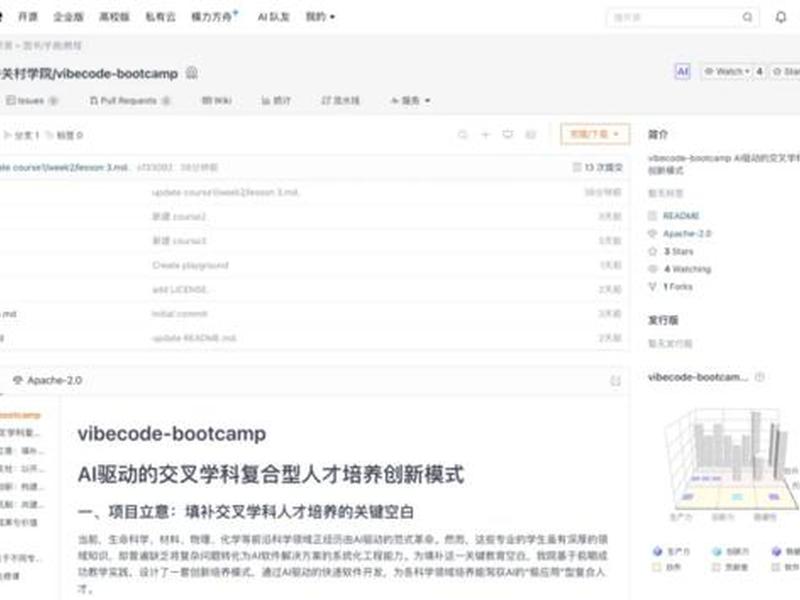gitee搭建博客、用gitee搭建博客