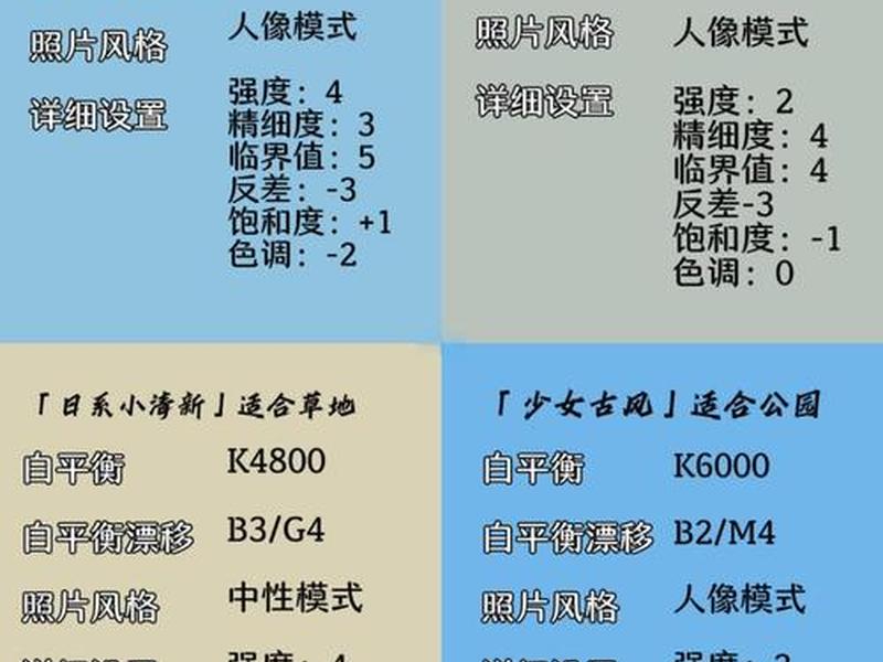 frameview怎么用 - frameviewsdk frameview怎么用 - frameviewsdk